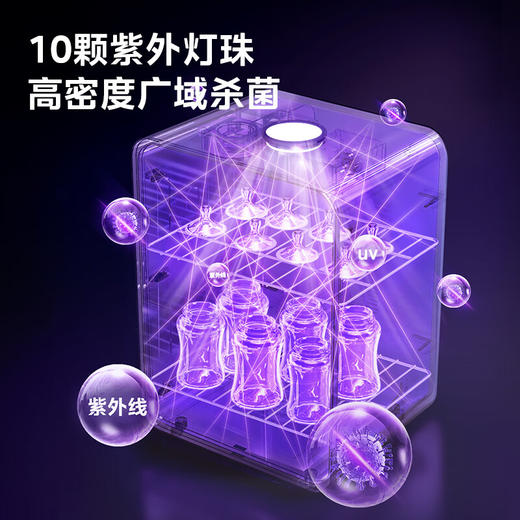 美的（Midea）消毒柜婴儿 奶瓶消毒器带烘干 无汞灯珠紫外线杀菌 20L家用消毒锅【创】 商品图1