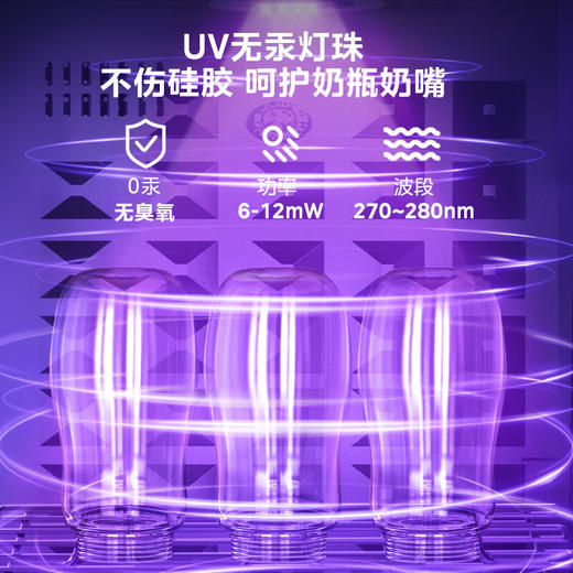 美的（Midea）消毒柜婴儿 奶瓶消毒器带烘干 无汞灯珠紫外线杀菌 20L家用消毒锅【创】 商品图3