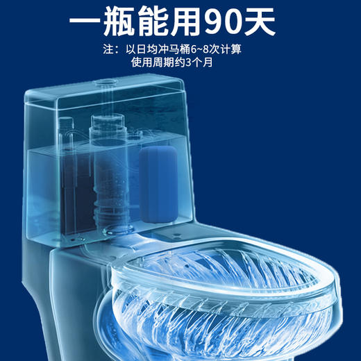 【清仓福利】白倍极马桶洁厕魔瓶 | 植物提取、祛味sha菌、除臭神器、省时省力、免手刷不留痕 商品图2