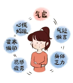  正气虚则病缠身，一道食疗汤把气补回来，拖延症爱生 病的要多喝 