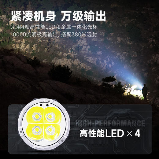 纳丽德（NEXTORCH）TA31变频爆闪一万流明战术极亮远射手电大功率 商品图2