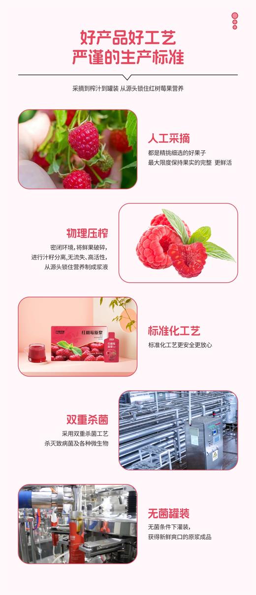 红树莓原浆 商品图8
