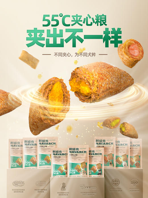 【周期购】【通用型夹心狗粮】耐威克鲜肉夹心狗粮 商品图4