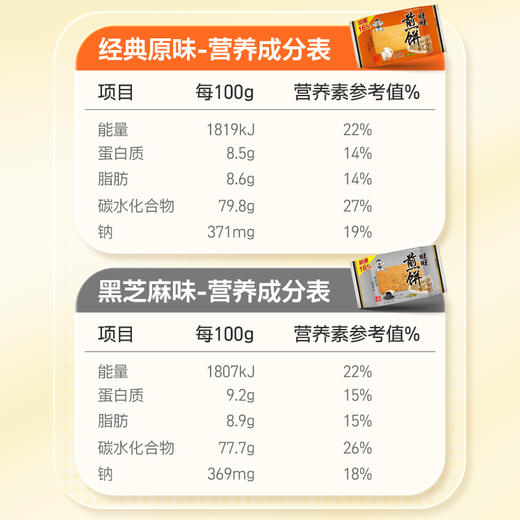 旺旺煎饼 商品图5