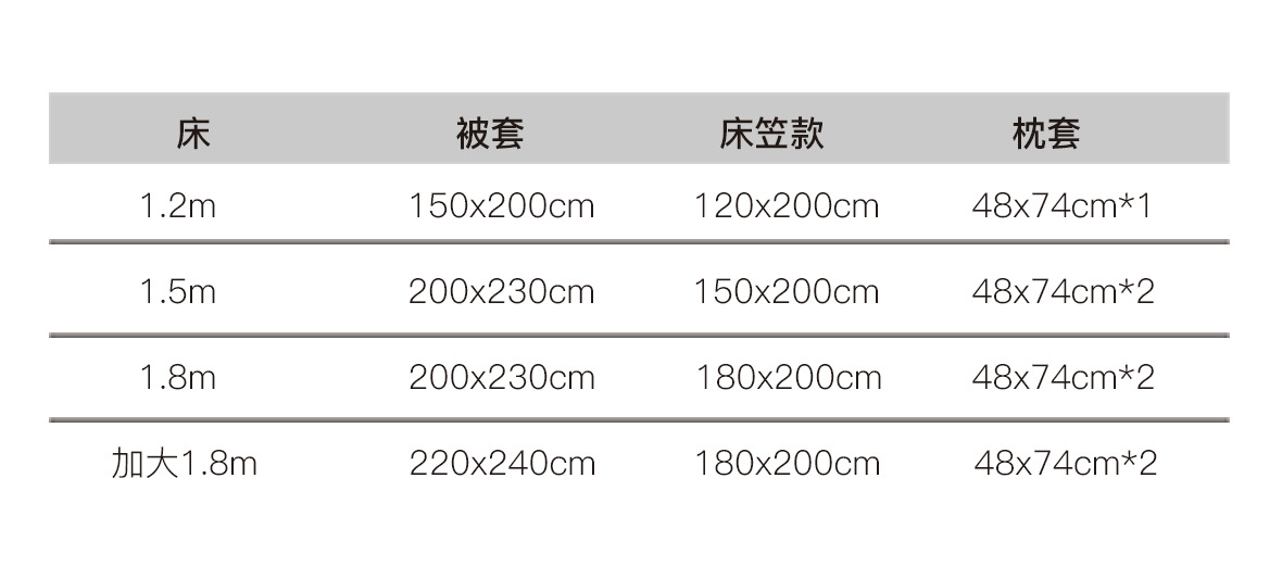 一键复制_20211126231654