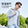 「买2件赠口袋遮阳伞」L MVIG 防晒衣 凉感科技持久防晒不闷热 UPF50+紫外线阻隔率>95% 挺阔大帽檐 360°全面包裹 商品缩略图3
