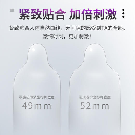 【紧致贴身】杰士邦 零感紧型超薄玻尿酸避孕套 商品图2