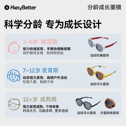 HeyBetter儿童分龄成长墨镜 商品图4