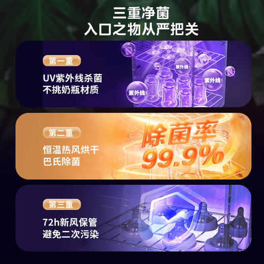 美的（Midea）消毒柜婴儿 奶瓶消毒器带烘干 无汞灯珠紫外线杀菌 20L家用消毒锅【创】 商品图7