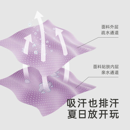 英氏复古运动系列童装连身衣春夏新款透气吸汗连身衣男女宝爬服婴幼儿衣服 商品图1