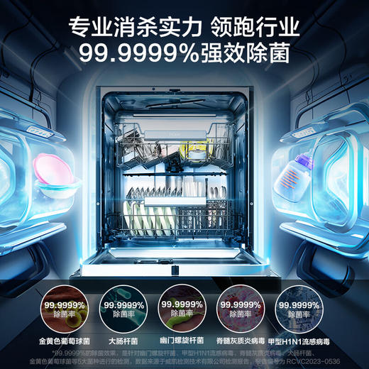 海尔（Haier）新双面洗大16套嵌入式洗碗机W5000Max 空间升级 强效除菌消毒 智能开门速干EYBW163266GHU1 商品图4