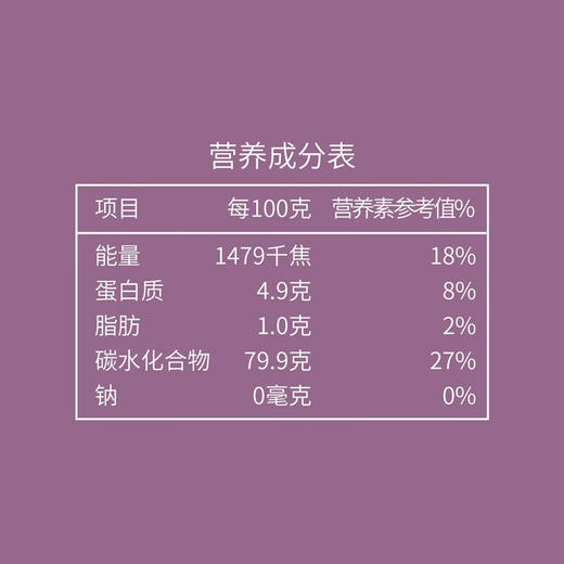 中粮初萃东北长粒香大米10kg 商品图3