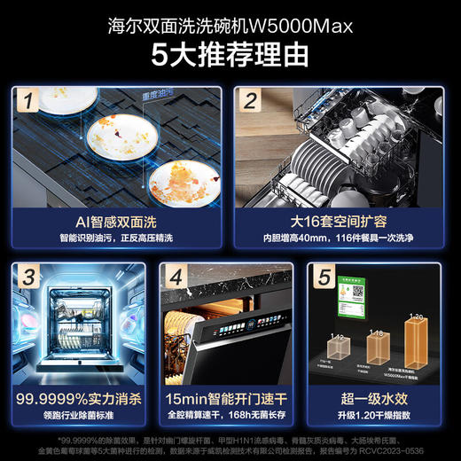 海尔（Haier）新双面洗大16套嵌入式洗碗机W5000Max 空间升级 强效除菌消毒 智能开门速干EYBW163266GHU1 商品图1