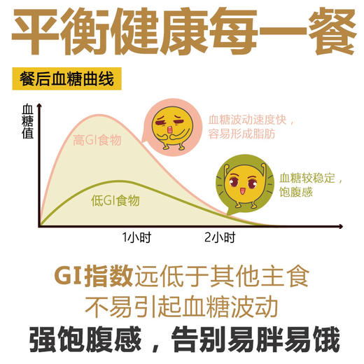 【下单后48小时发货】青海 有机藏血麦片550g/瓶 商品图10