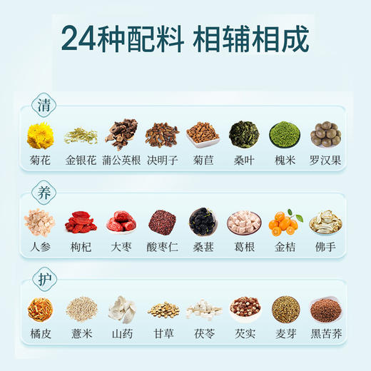 固本堂二十四味菊花决明子茶500g 商品图1