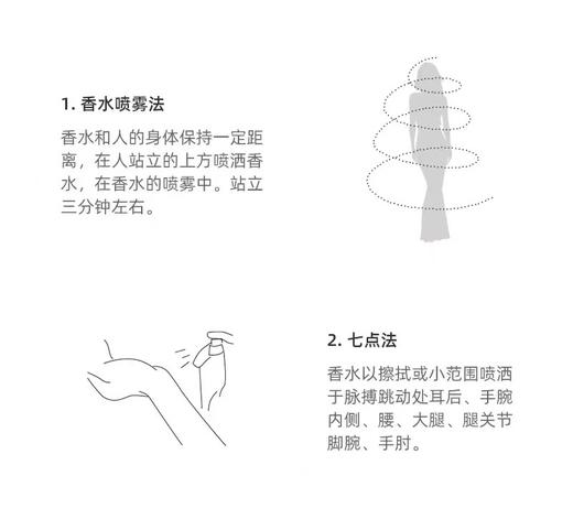  范思哲粉耀晶钻30/50/90ml女士香水花果香 商品图3