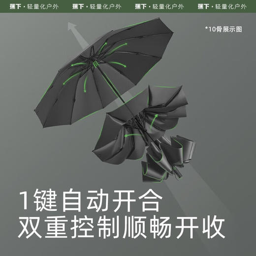 蕉下（beneunder）自动雨伞可折叠男士商务伞双人伞女士雨伞大伞面 【8骨款】曜石黑RP63124 商品图2