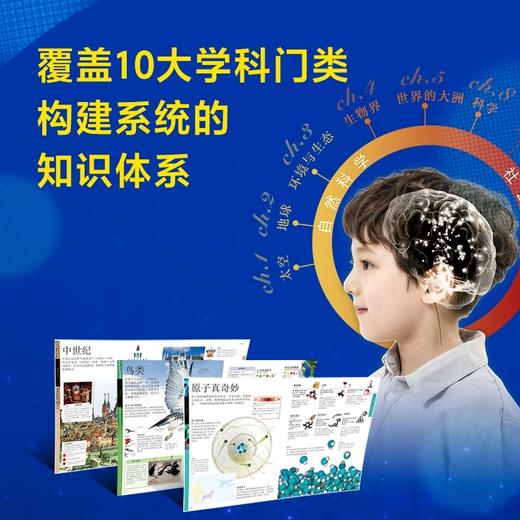 DK儿童百科全书（点读版）+点读笔 商品图2