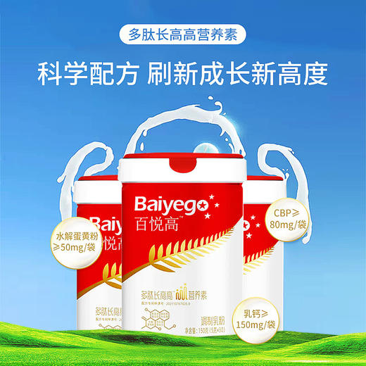 ²【小红罐多肽营养素 】含初乳碱性蛋白+水解蛋黄粉+多种核心肽 1袋满足日常营养所需 每罐150g（5g*30条）HM02-CRMM-WLP 商品图0