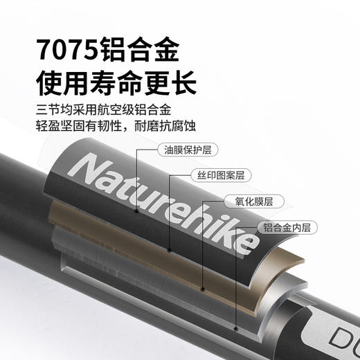 Naturehike挪客户外铝合金登山杖外锁伸缩徒步手杖爬山装备st03晴雪Pro(货号:NH17D017-D) 商品图2