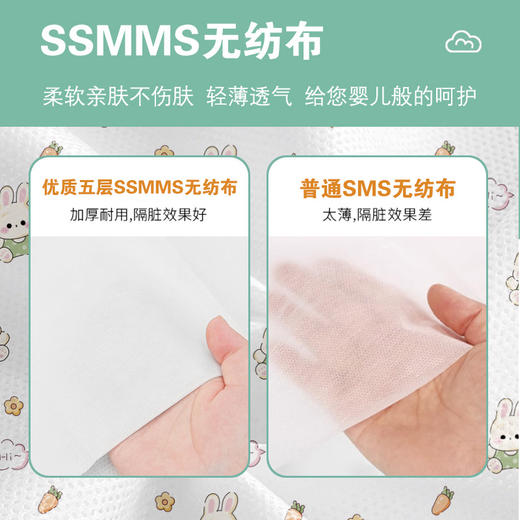 【可裸睡！一次性旅行套装】亲肤柔软，加厚隔脏，旅游一次性床单被套四件套棉加厚独立包装酒店美容院床上用品 商品图2