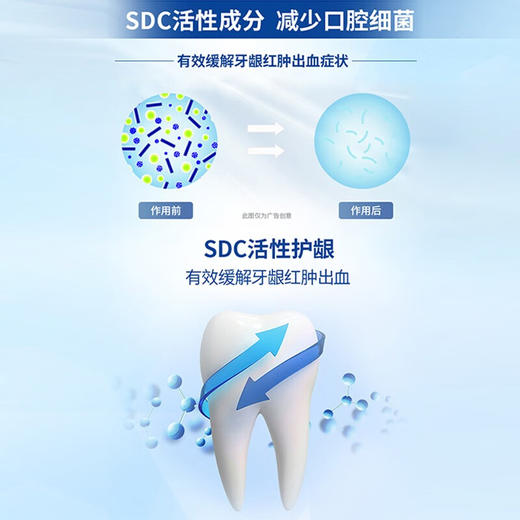 冷酸灵  牙膏  护龈洁齿抗敏牙膏140g/支 商品图3