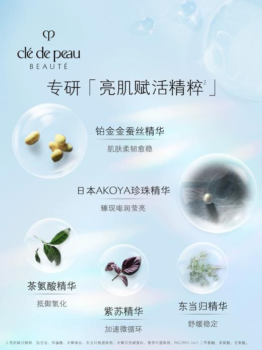 【中小样】卡诗黑钻钥源护发香氛油50ml 护发精油 商品图2