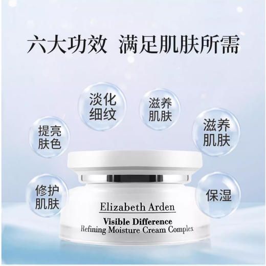 【3.19王炸割肉价】雅顿21天修护复合霜75ml【无盒】 商品图2