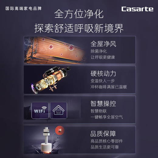 卡萨帝（Casarte）中央空调 风管机一拖一 银河Pro 大3匹嵌入式空调 新一级CANW7583ED(81)U1 商品图1