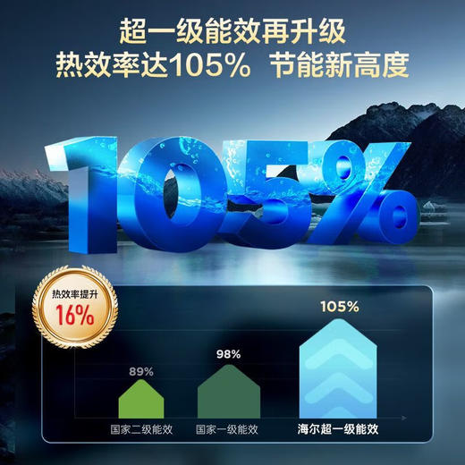 海尔16升零冷水燃气热水器水伺服恒温增压大水量ER5 海尔16升零冷水燃气热水器 商品图2