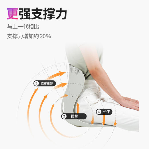 【代发】curble“撑腰”坐垫 让你的腰杆自然挺直 商品图5