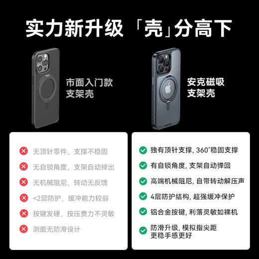 【热销】Anker安克支点壳适用苹果14手机壳iPhone15磁吸手机壳Magsafe带支架苹果14 Pro Max13promax A90B4 商品图4