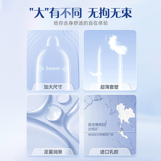 【加大超薄】大号超薄 不紧绷 无拘无束 商品图1