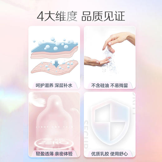 【超薄无感】零感玻尿酸避孕套  超薄无感 真实水润 商品图2