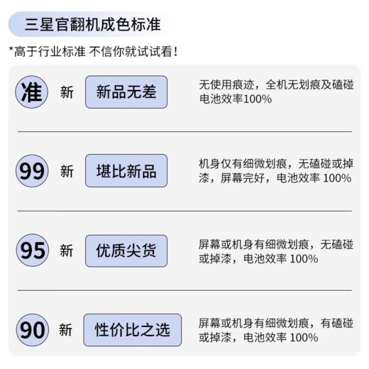 特价抢购【三星官方直营】W24Flip特价机99新12GB+512GB 冰瓷白 大视野智能外屏 掌心折叠 立式自由拍摄 5G折叠屏手机 商品图2