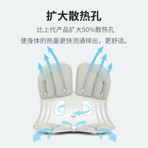 【代发】curble“撑腰”坐垫 让你的腰杆自然挺直 商品图8