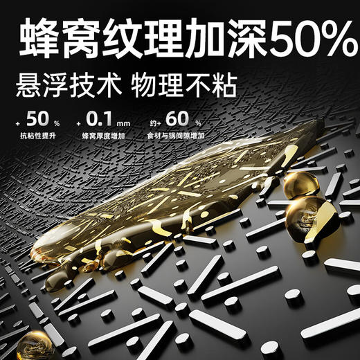 炊大皇  彩金蜂窝炒锅（带盖）CG30CJ 商品图2
