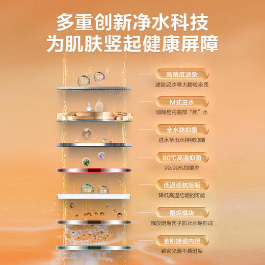 海尔（Haier）100升家用电热水器 3300W抑垢净水洗水质监测宽屏大户型沐浴 ES100H-GA3(2AU1) 商品图3