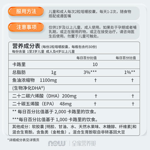 DHA 100毫克儿童咀嚼软胶囊 60粒 商品图3