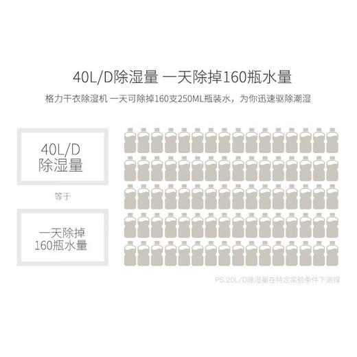 GREE格力 干衣除湿机 
 DH40EFA1A 商品图6