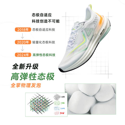 匹克态极6.0pro春秋季新款球鞋男款缓震运动鞋休闲鞋子ET42627H/ET42628H/ET42627D 商品图2