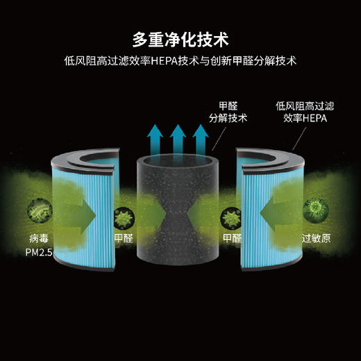 莱克（LEXY） 莱克智能暖风机家用节能办公室客厅空气净化凉风电暖取暖器 无叶电风扇  NF701 商品图2