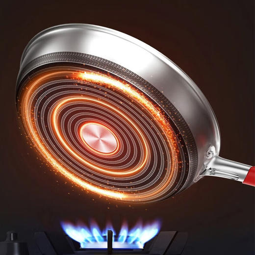 康巴赫-鸿运MINI316L蜂窝煎锅-套装26cmLPB-J26 商品图2