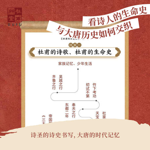 杜甫草堂《杜甫的历史图景：盛世》文创著作学生课外必备读物 商品图4