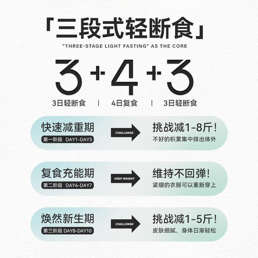 【闪电旗舰店】【原鸡胸肉100g替换为50g*2袋】【指导手册为电子版，收货后联系小助理领取】3+4+3极速盒子10日灵感轻断计划 商品图2