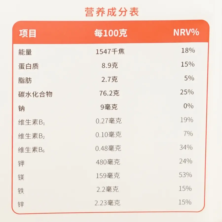 米饭营养成分表100克图片