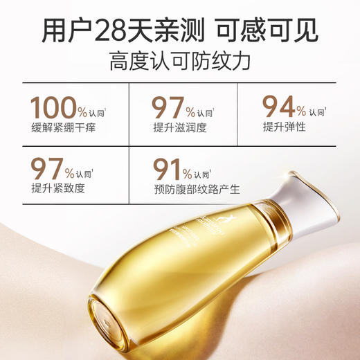 袋鼠妈妈 舒纹橄榄精华油50ml/96ml 专利舒缓 有效防纹 商品图3