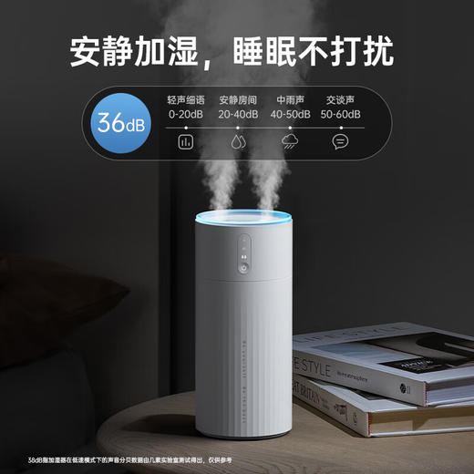 【小家电】几素桌面加湿器蓄电款I大雾0积水Humidifier Life9 HF 商品图8