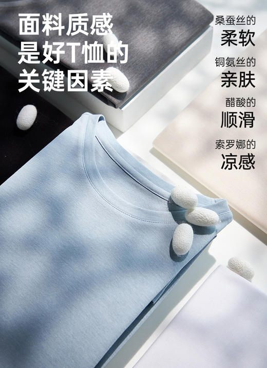 8A级150S桑蚕丝面料  铜氨醋酸冰皮圆领男士T恤 商品图2