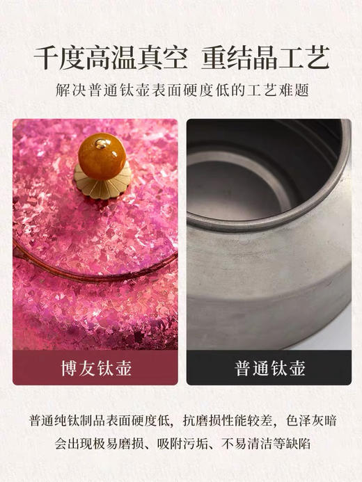 小满钛提梁壶绯红款烧水壶户外露营煮水壶 商品图3